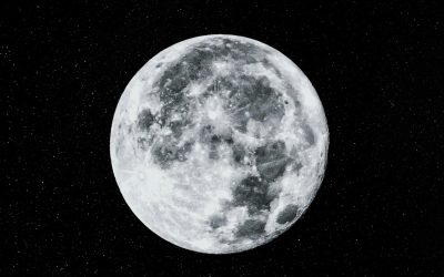 Understanding Waning and Waxing Moon in Astrology