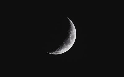 What Are All the Months for Zodiac Signs?