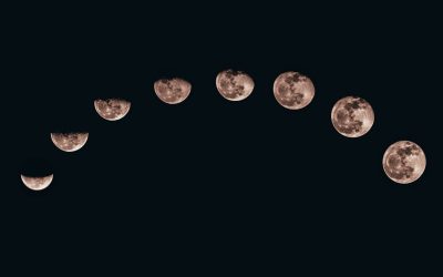What is the Full Moon Best For?